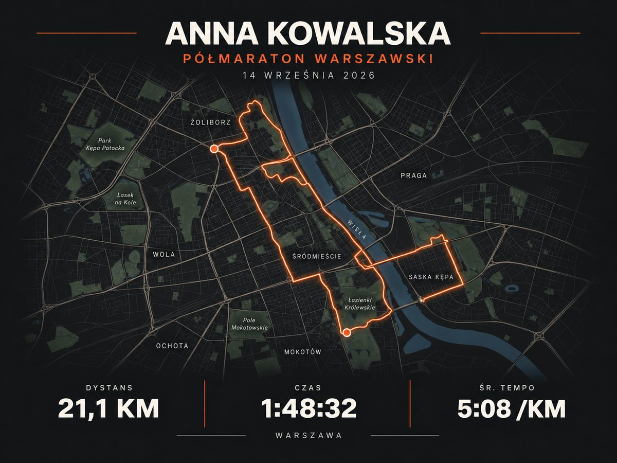 Szablon Dark — ciemna mapa, pomarańczowa trasa